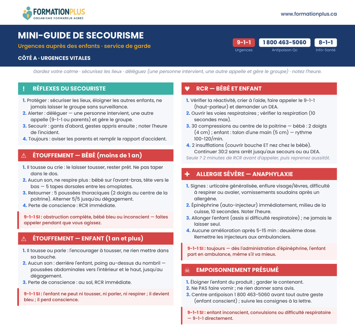 Mini-guide de secourisme Formation Plus — aide-mémoire à imprimer